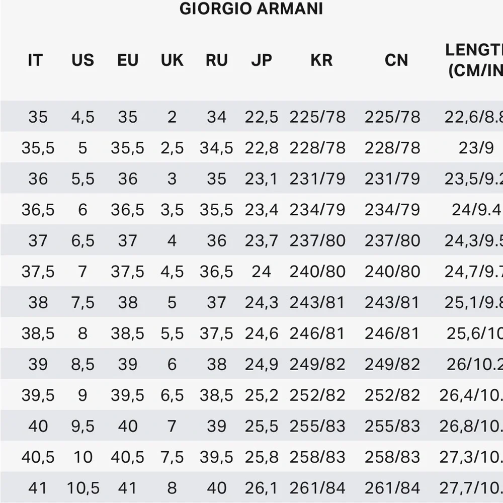 Giorgio Armani giorgio armani